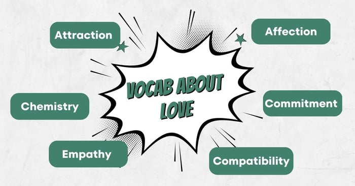 vocabulary related to the topic of love relationships