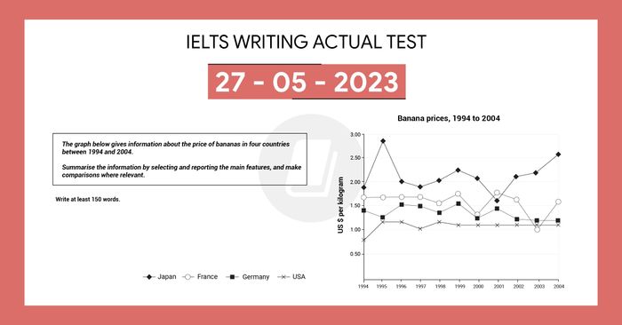 giải bài thi ielts writing task 1 và task 2 vào ngày 27 tháng 5 năm 2023