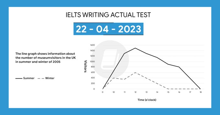 giai de ielts writing task 1 va task 2 ngay 22042023