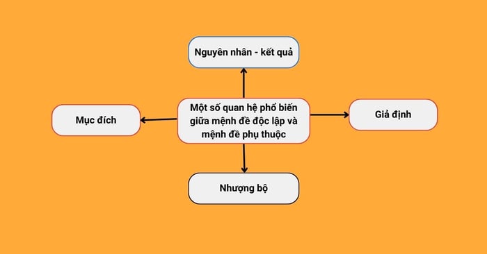 alternative của hình ảnh