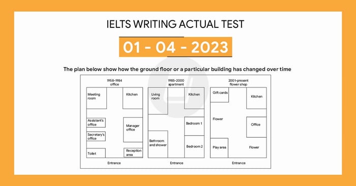 giải bài tập ielts writing task 1 và task 2 ngày 01042023