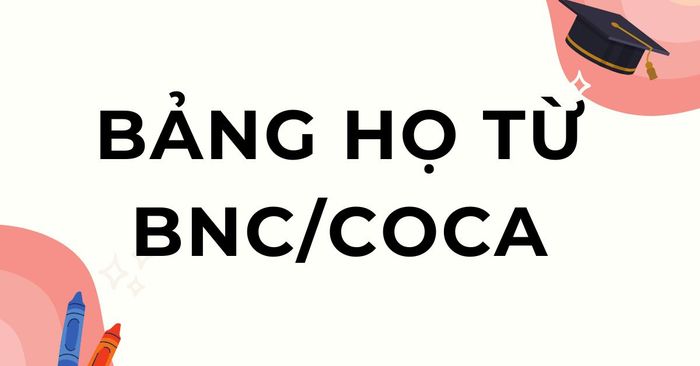 Danh sách từ vựng BNC/COCA