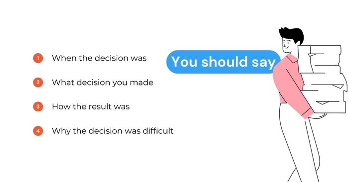 Sample: Describe a challenging decision you made with positive outcomes