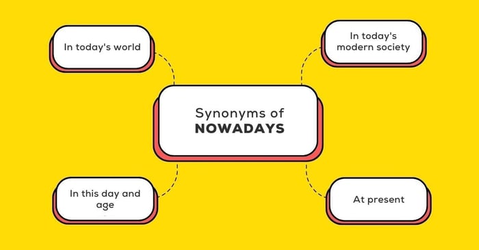 alternative phrases for nowadays in ielts writing task 2