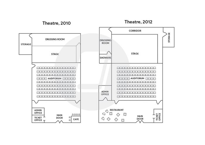 Decoding the IELTS Writing Task 1 exam on 29/04/2023