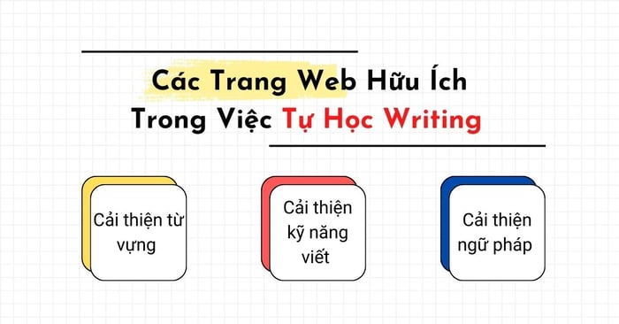 các trang mạng hữu ích trong việc cải thiện ielts writing