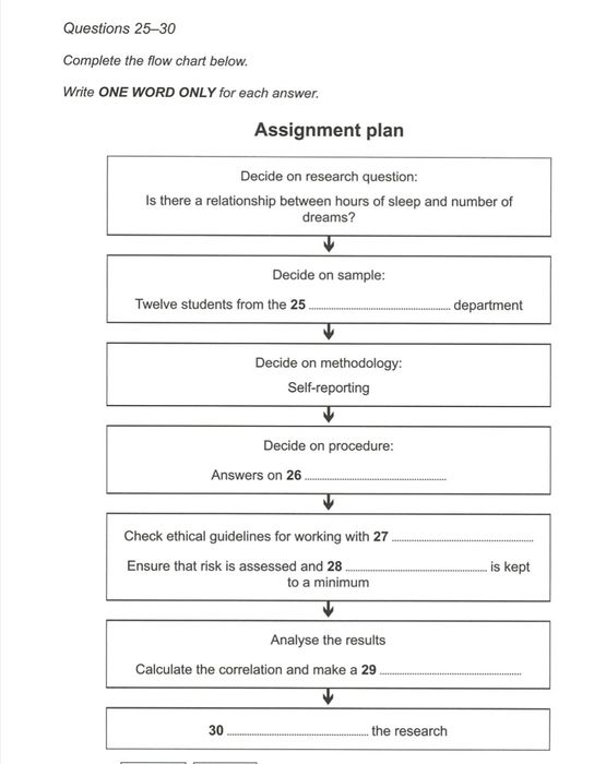 phần 3 nghe ielts