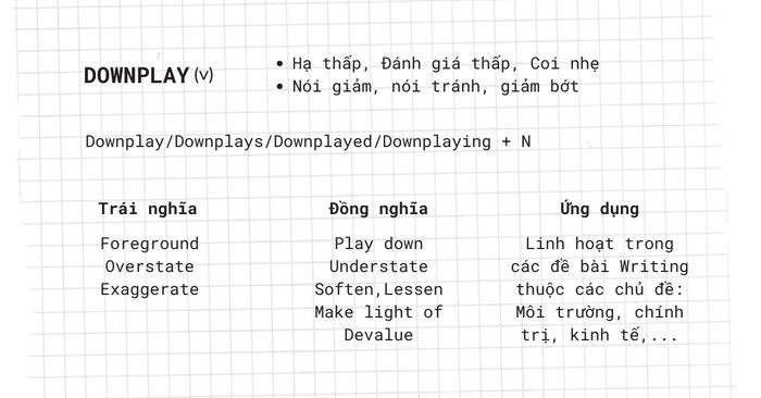 The significance of the term “Downplay”