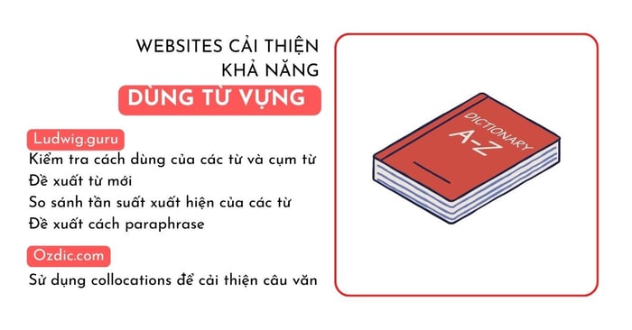 hình ảnh-mô tả