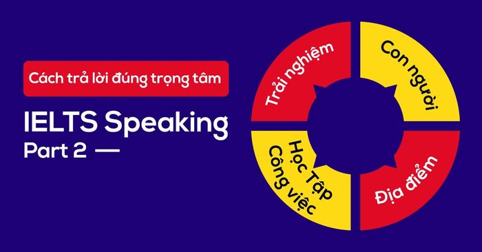 ielts speaking phần 2 công thức trả lời và ví dụ các nhóm chủ đề