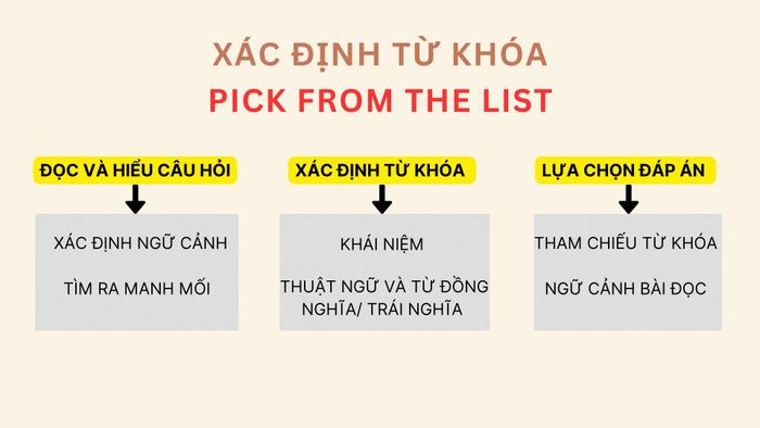 alt hình ảnh