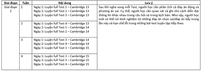 ảnh thay thế