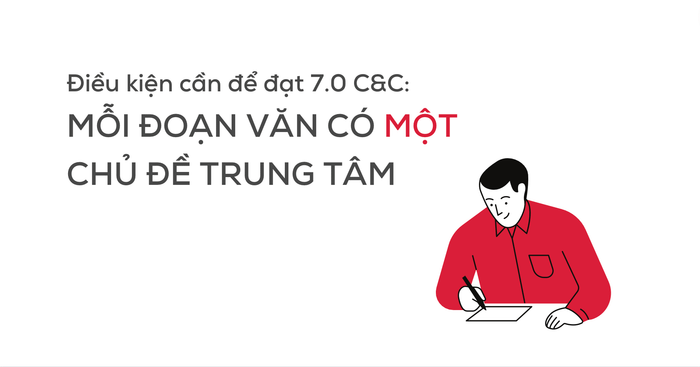 dieu kien can de dat 70 cc moi doan van co mot chu de trung tam