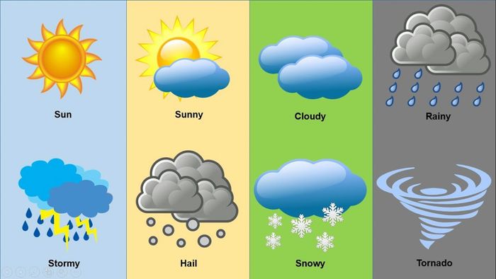 Some vocabulary related to the Climate topic