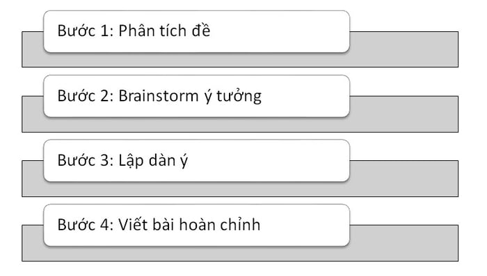 hình ảnh-thay thế