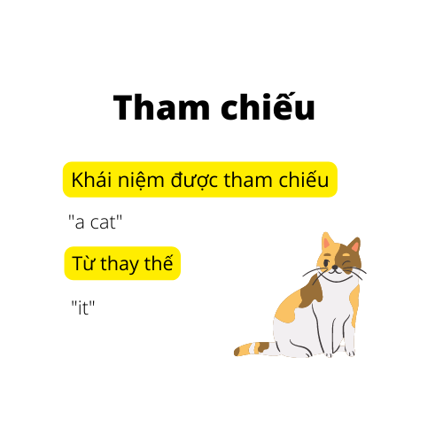 hình ảnh-mô tả