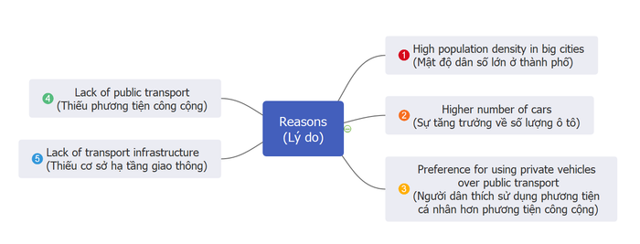 tu-duy-phan-ki-va-tu-duy-hoi-tu-mindmap