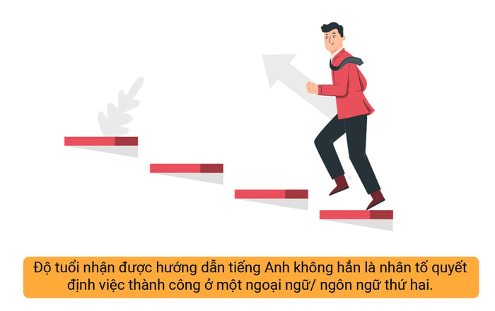 Học ngoại ngữ hiệu quả không phụ thuộc vào độ tuổi