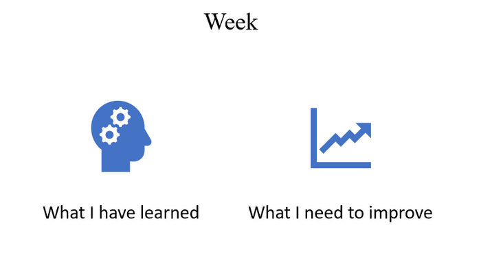 metacognition-tuần