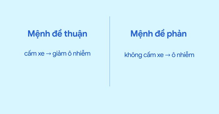 mô tả hình ảnh