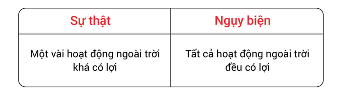 cac-loi-nguy-bien-trong-ielts-writing-task-2-va-bien-phap-khac-phuc-phan-4-nguy-bien-khai-quat-hoa-voi-va-03