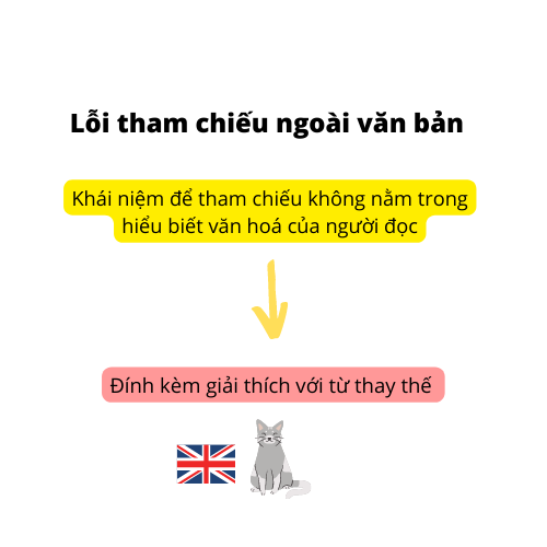 mô tả hình ảnh