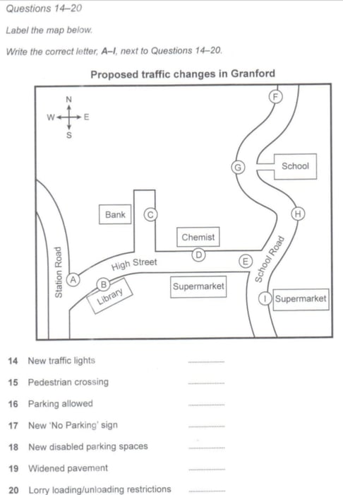 cach-phan-tich-de-bai-trong-ielts-listening-dang-map-labelling-so sanh-cac-yeu-to-tuong-dong