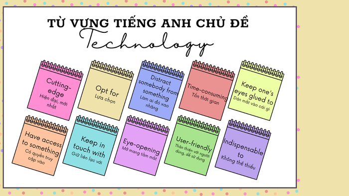 tu-vung-chu-de-technology-so-do-tu-vung