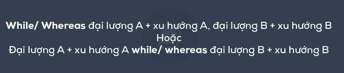 cau-truc-cau-mieu-ta-xu-huong-trong-khi