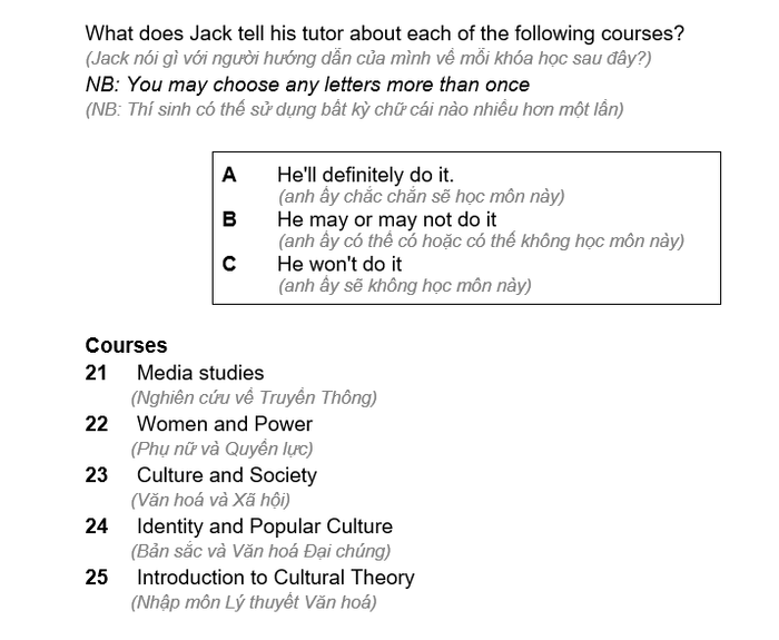 cac-buoc-thuc-hien-dang-bai-matching-trong-ielts-listening-de-bai-3