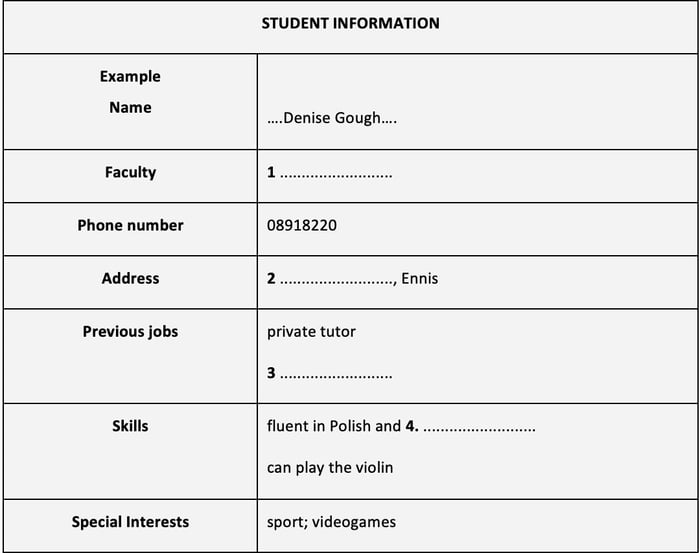 ielts-listening-strategies-vi-du