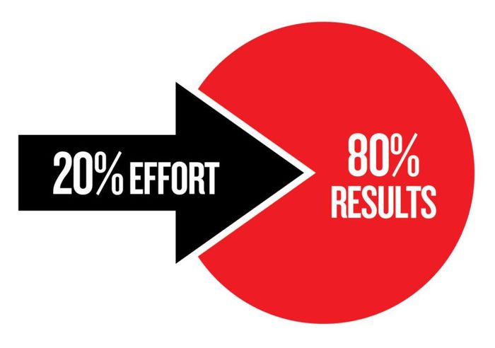 quy-tac-pareto-80-20