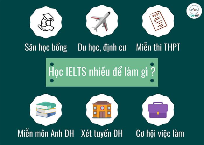 Các ưu điểm của việc học IELTS