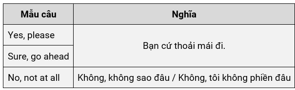 Hình ảnh mô tả