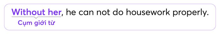 what-is-a-prepositional-phrase