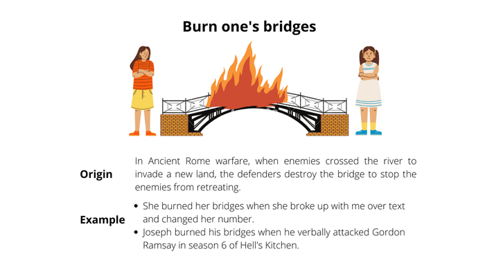 idiom-burn-my-bridges-flashcard