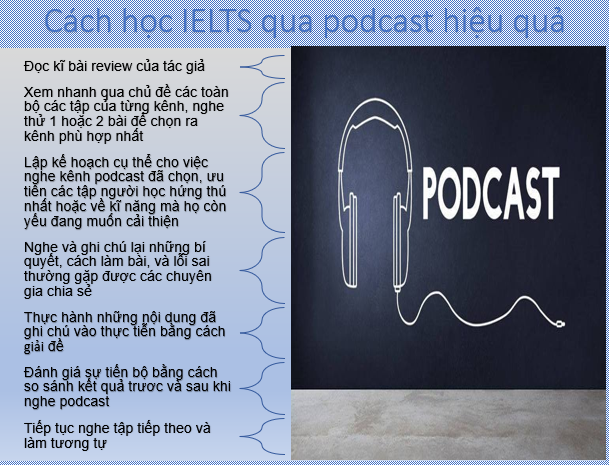 podcast-hieu-qua-cho-viec-hoc-ielts-cach-hoc