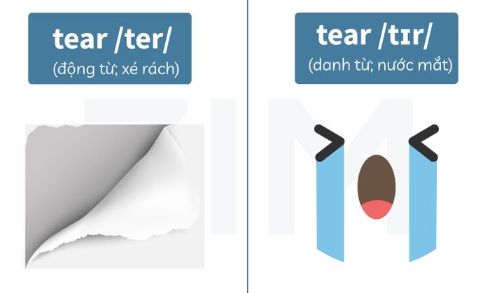 pronunciation-error-tear