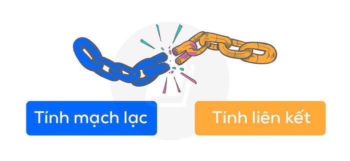 lam-dung-tu-noi-va-cach-khac-phuc-de-tang-diem-tieu-chi-coherence-and-cohesion-trong-ielts-writing-mo-phong