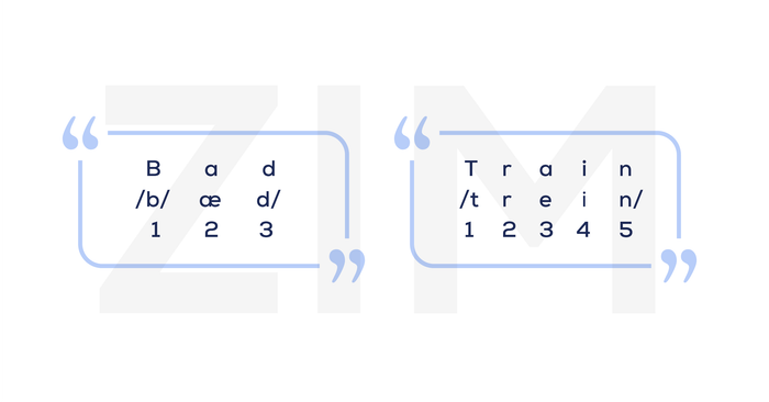 pronunciation and character transcription