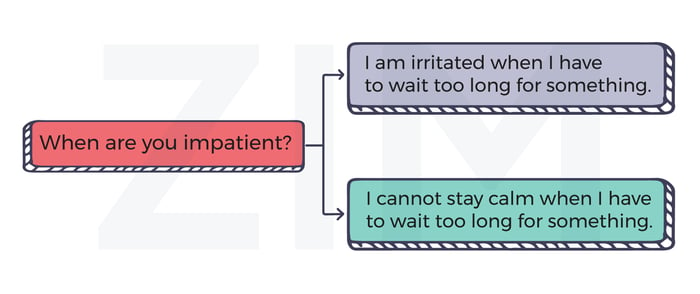 response-to-questions