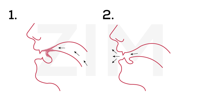 pronunciation and abbreviation 02