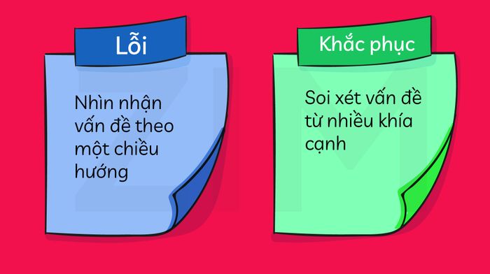 quan điểm hạn hẹp theo một hướng