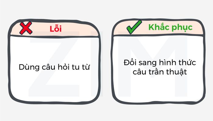 câu-hỏi-tu-từ-loại-trong-academic-writing