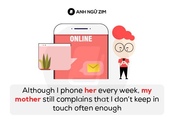 ví dụ về việc sử dụng phép tham chiếu