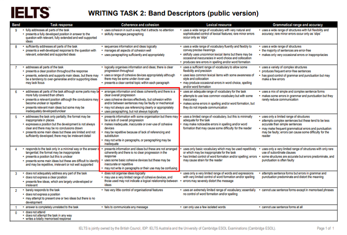 reference-table