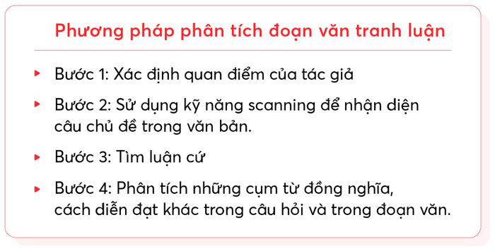 phuong-phap-phan-tich-doan-van-tranh-luan