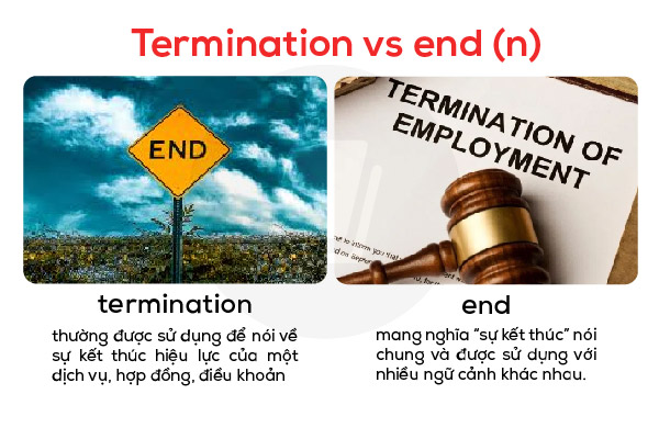 phan-biet-cac-tu-dong-nghia-trong-ielts-writing-chu-de-social-issues-termination