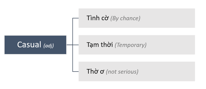 tinh-tu-casual