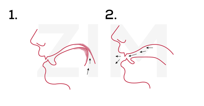 pronunciation and abbreviation 03